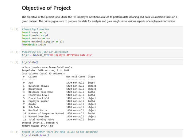 HR Project Results